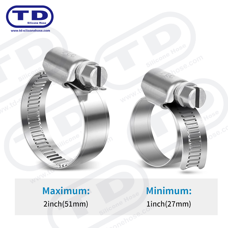 Jerman Jenis Worm Drive Hose Clamp