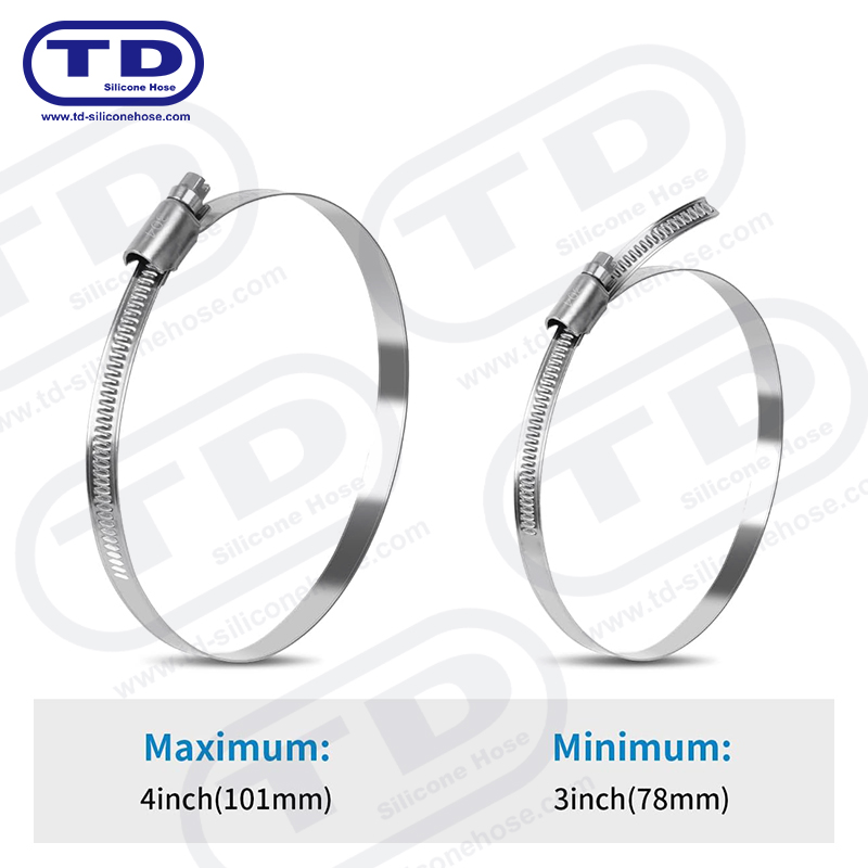 Jerman Jenis Worm Drive Hose Clamp