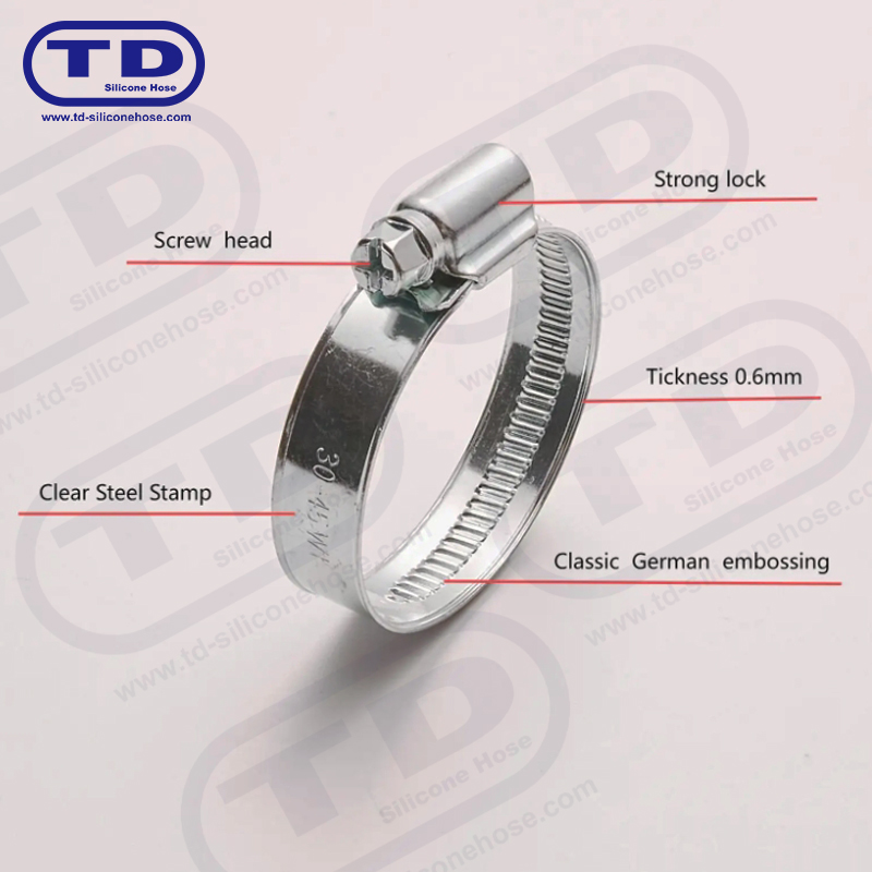 Jerman Jenis Worm Drive Hose Clamp