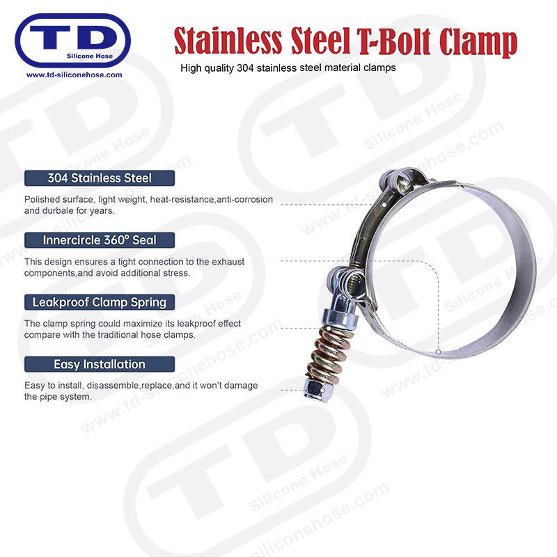 Spring bertetulang T-bolt silikon hos pengapit