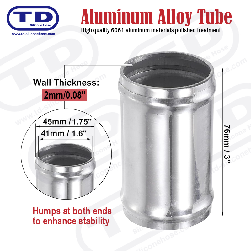 Aluminium Pipa OD: 1.75 